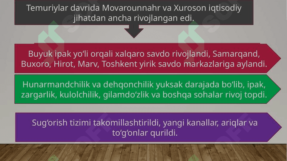 Temuriylar davrida Movarounnahr va Xuroson 7