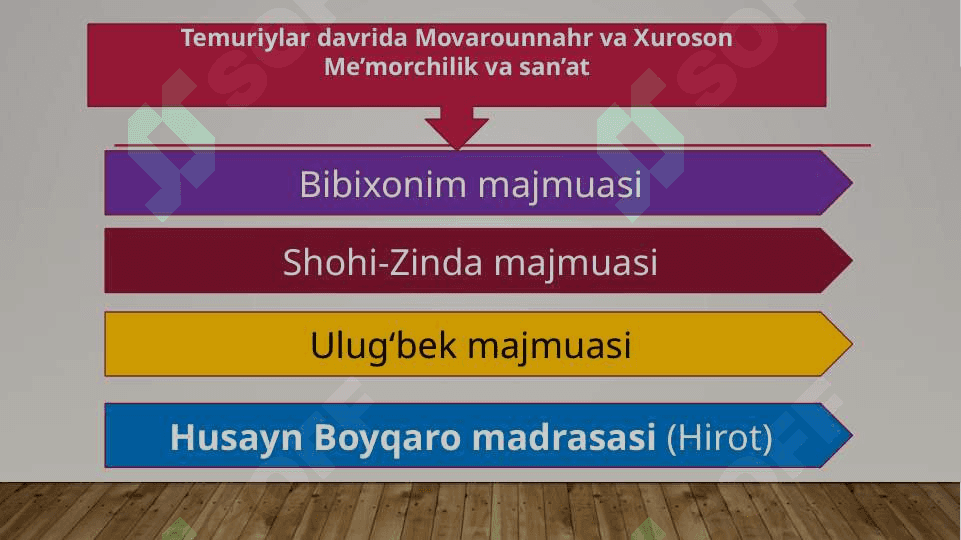 Temuriylar davrida Movarounnahr va Xuroson 8