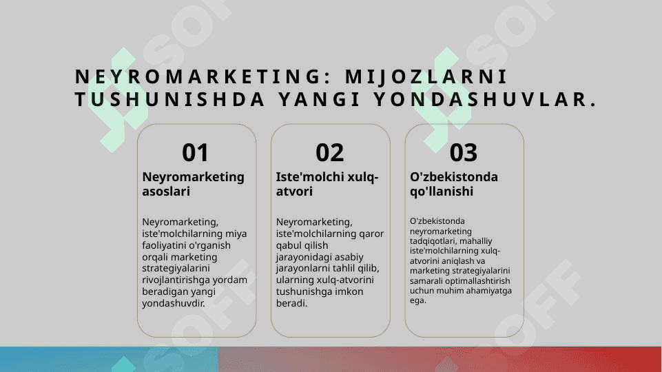 Neyromarketing 3