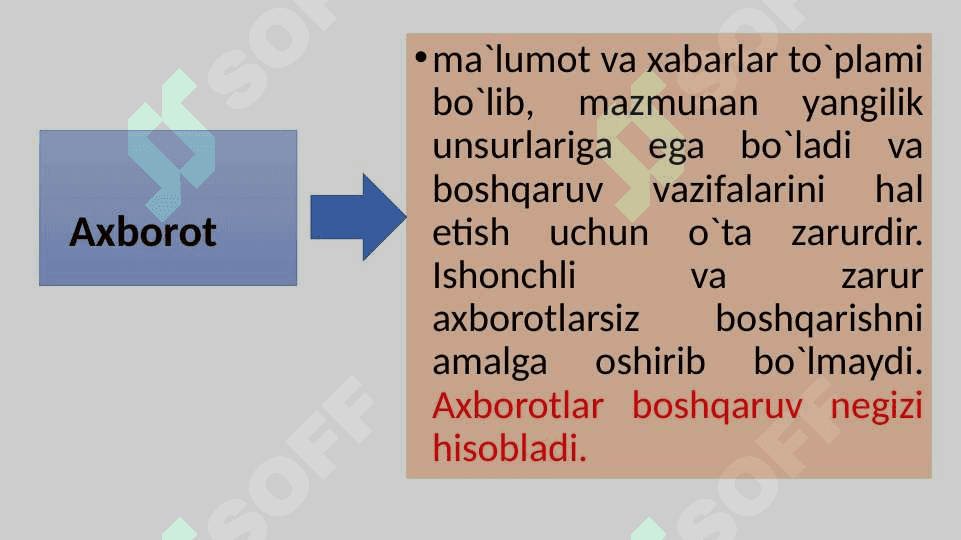Menejmentda axborot va kommunikatsiya 4