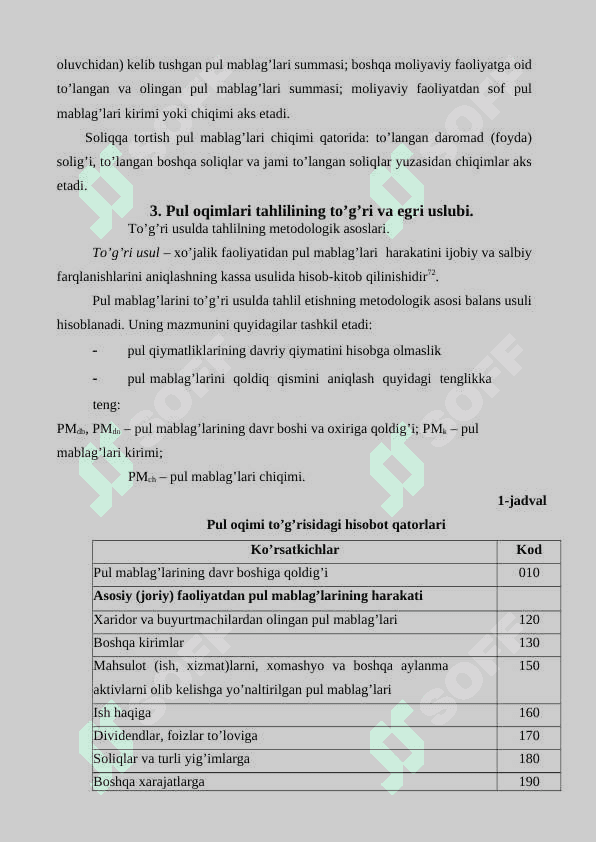 Pul oqimlari tahlili 6