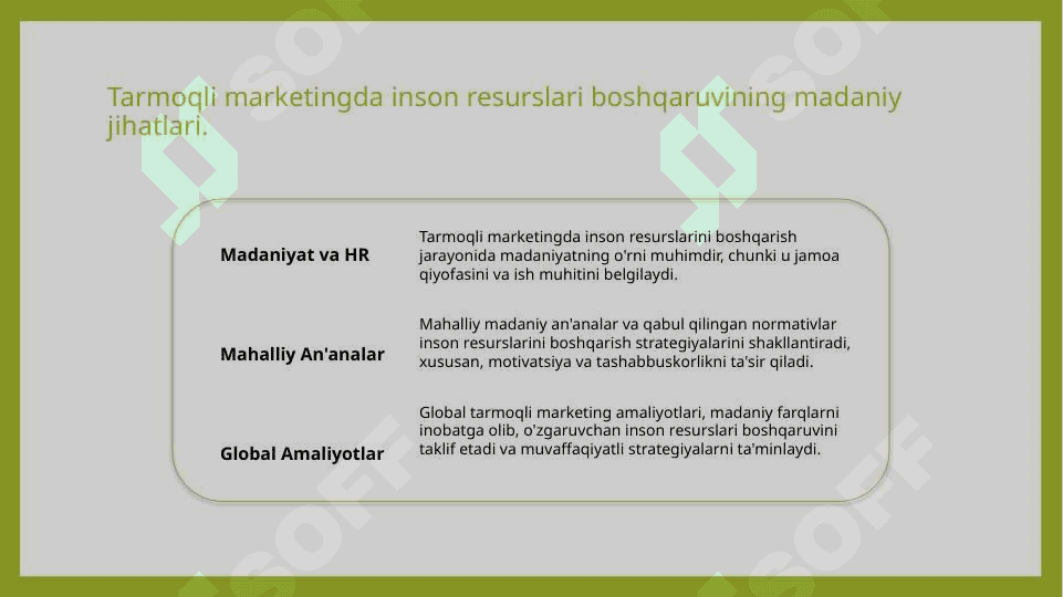 Tarmoqli marketingda inson resurslarini boshqarish 8