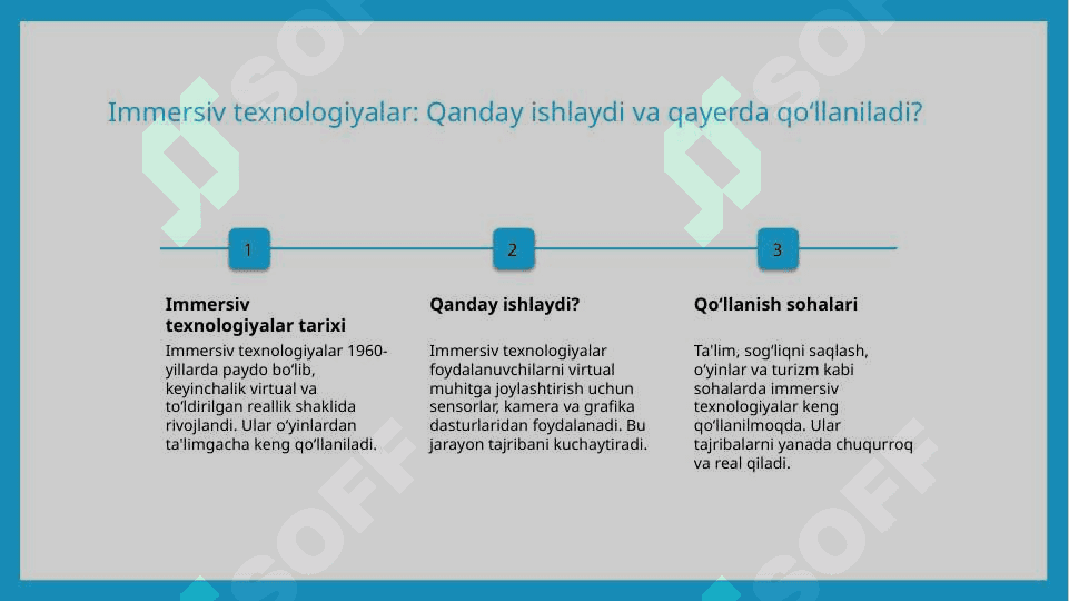 Virtual va toʻldirilgan reallik texnologiyalari 4