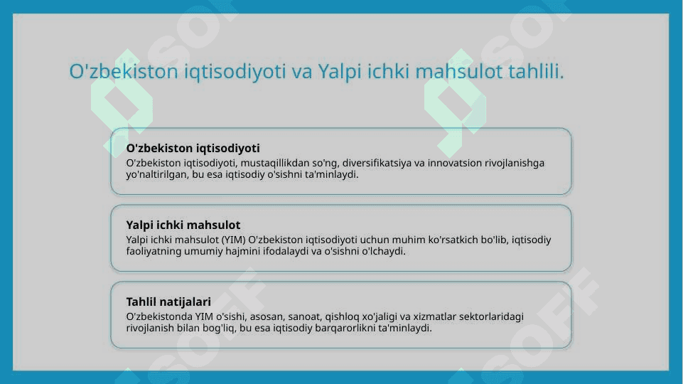 Nominal va real yalpi ichki mahsulot 6