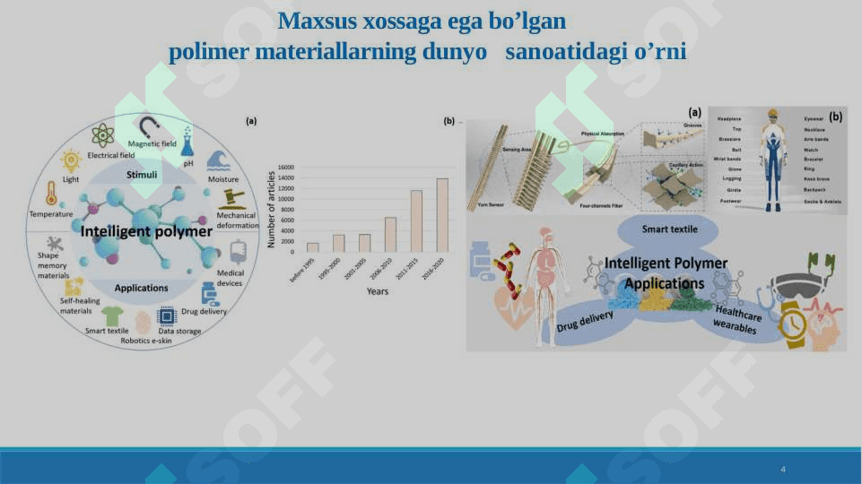 Polimer materiallarni mustahkamligini oshirish yo'llari 4