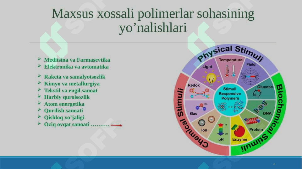 Polimer materiallarni mustahkamligini oshirish yo'llari 8