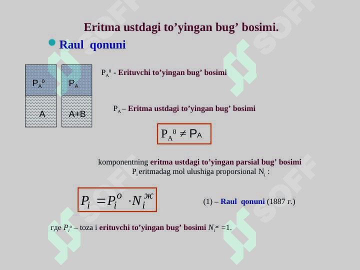 Komponentning eritma ustidagi bug’ bosimi 5