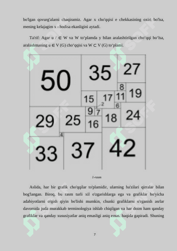 MINIMAL KENGLIKDAGI DARAXT. KRUSKAL ALGORITMI 7