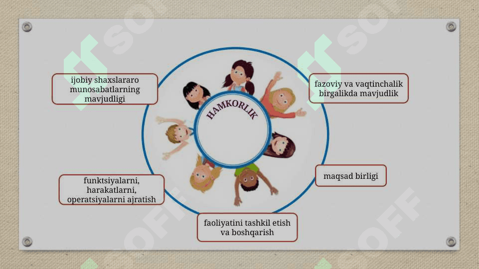 Hamkorlik pedagogikasi 5