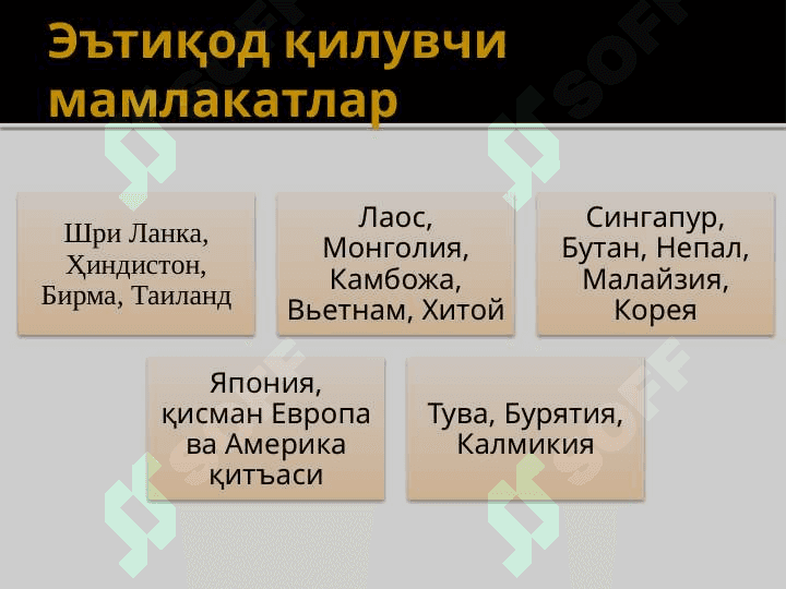 Буддавийлик дини 5