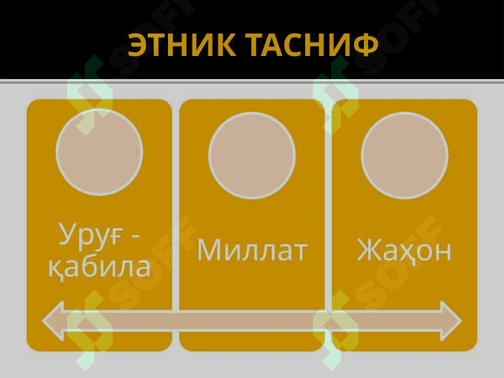 МИЛЛИЙ ДИНЛАР 4