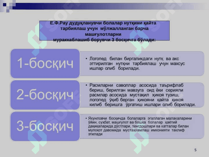 Maktabgacha yoshdagi bolalarda duduqlanishni bartaraf etish metodikasi 5