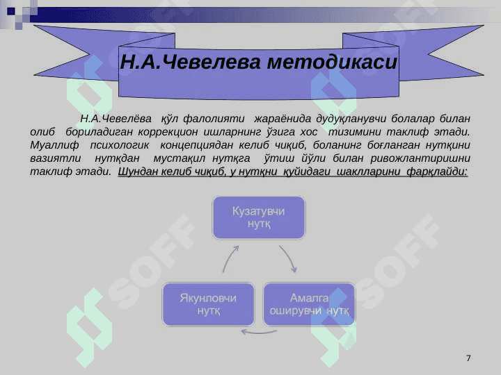 Maktabgacha yoshdagi bolalarda duduqlanishni bartaraf etish metodikasi 7