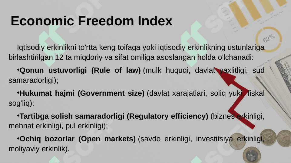 Investitsion jozibadorlikni baholashda xalqaro iqtisodiy erkinlik indeksi (Economic Freedom Index) 6