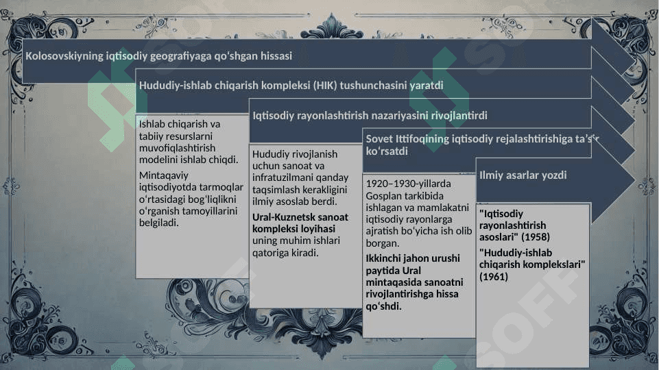 Kolosovskiy Nikolay Nikolaevich 3