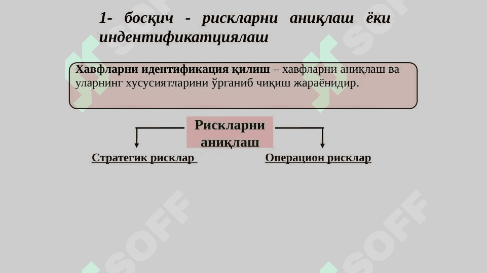 Rискларни бошқариш босқичлари ва бошқарув жараёни 5