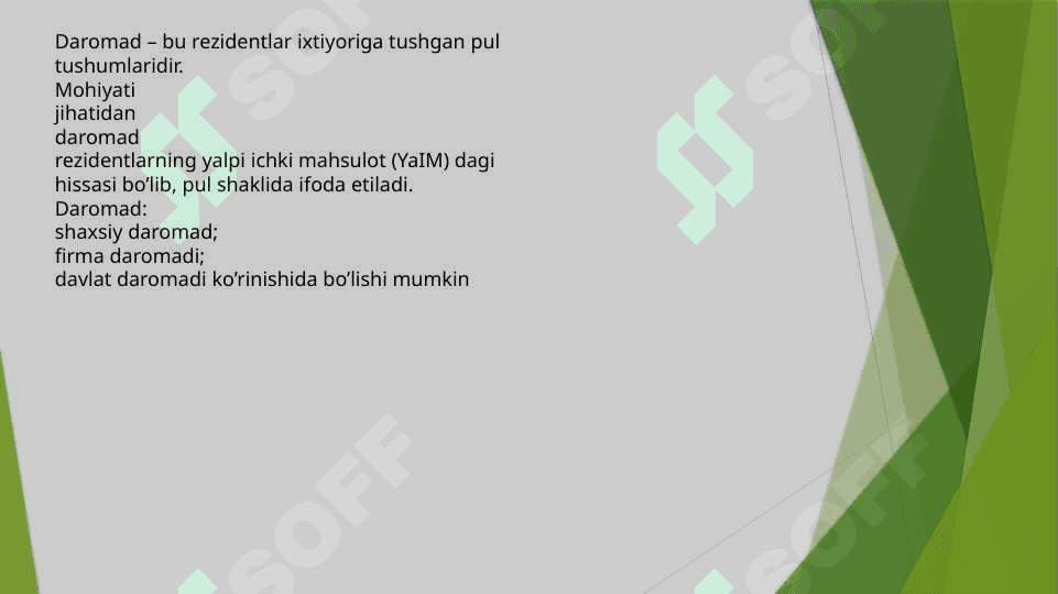 Aholi turmush darajasini tavsiflovchi statistik kòrsatgichlar va ularning mohiyati 4