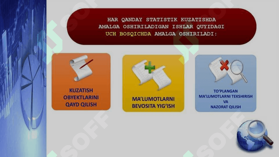 Statistik tadqiqotlarda statistik       kuzatishni tashkil etish 6