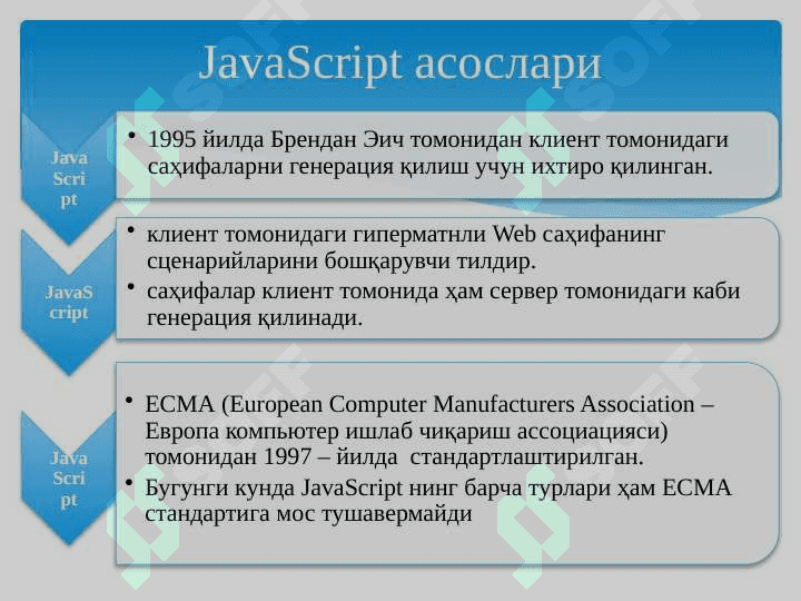 JavaScript асослари. JavaScript сценарийларини HTML-хужжат билан боғлаш. Ўзгарувчилар. Маълумотлар турлари. Массивлар. Операторлар 3