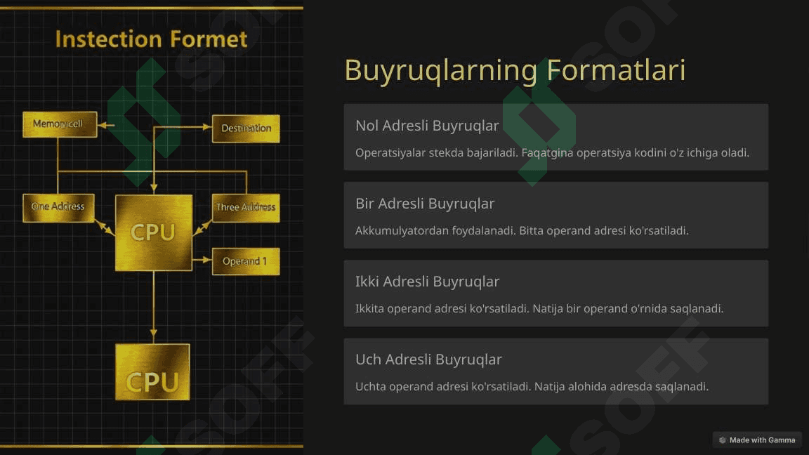 Kompyuter Arxitekturasi Ma'lumotlar, Buyruqlar va Boshqaruv 4
