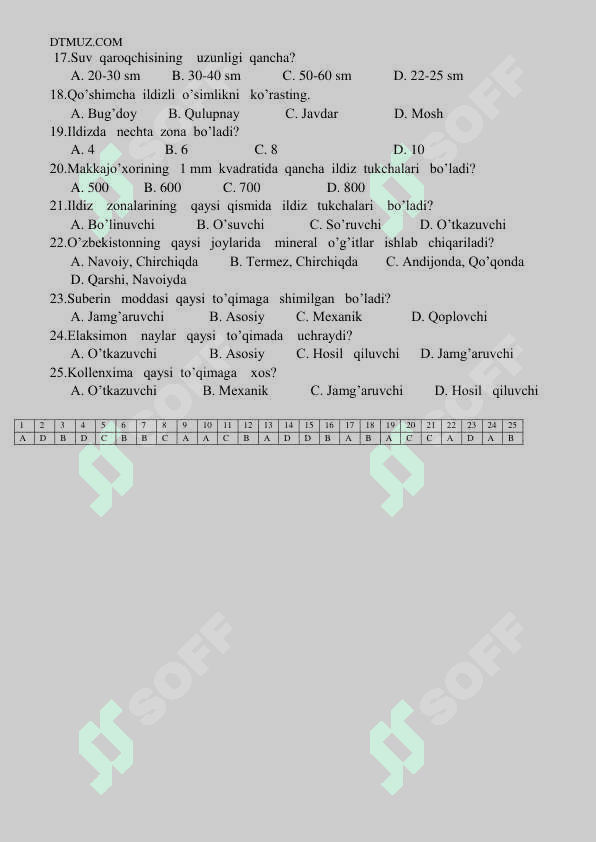5, 6, 7, 8, 9 sinflar uchun biologiya fanidan testlar 5