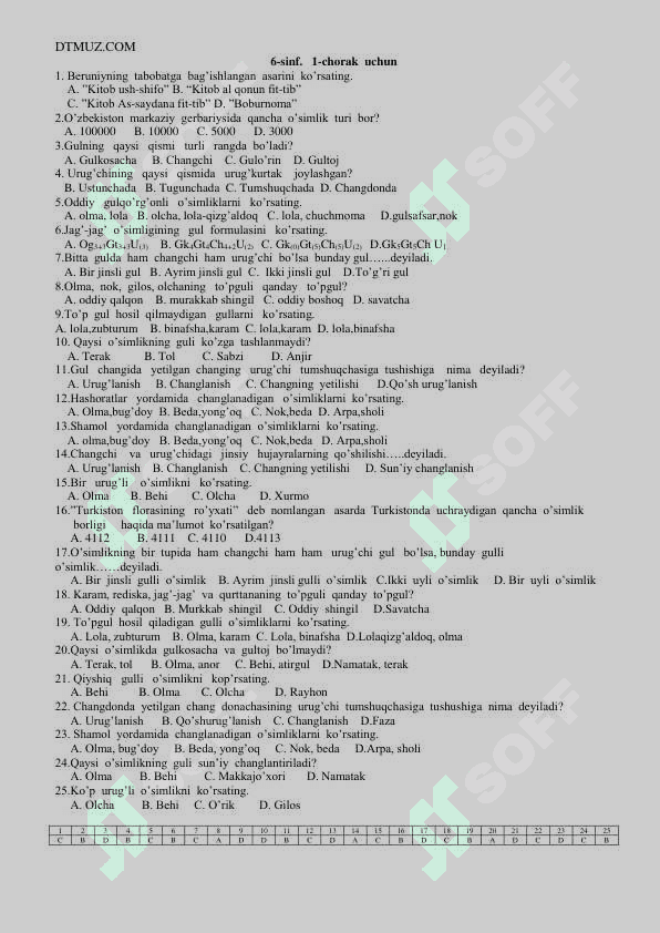 5, 6, 7, 8, 9 sinflar uchun biologiya fanidan testlar 6