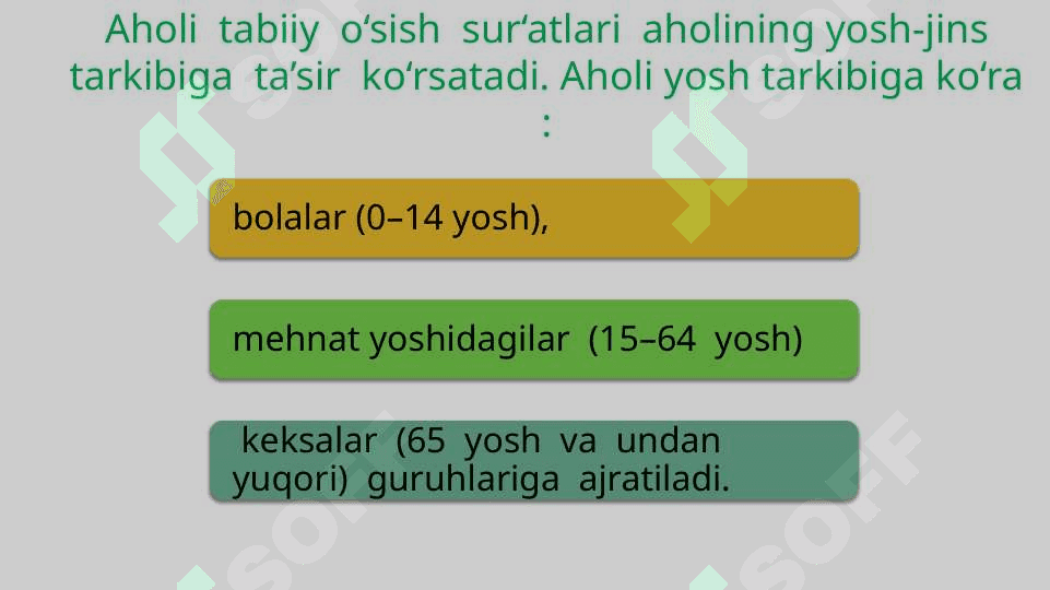 Jahon aholisining jinsiy, yosh, irqiy tarkibi 2