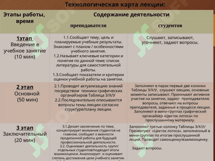 Учет расчетов с разными дебиторами и кредиторами 2