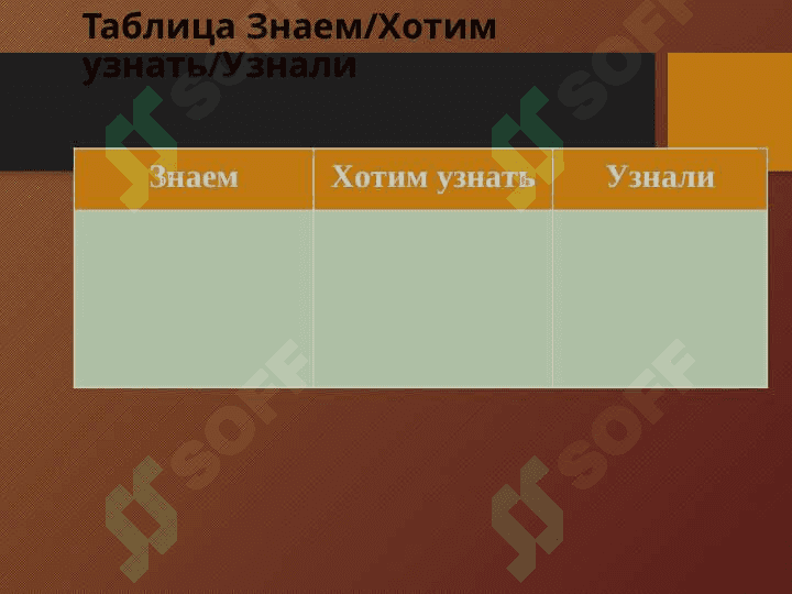 Учет расчетов с разными дебиторами и кредиторами 7