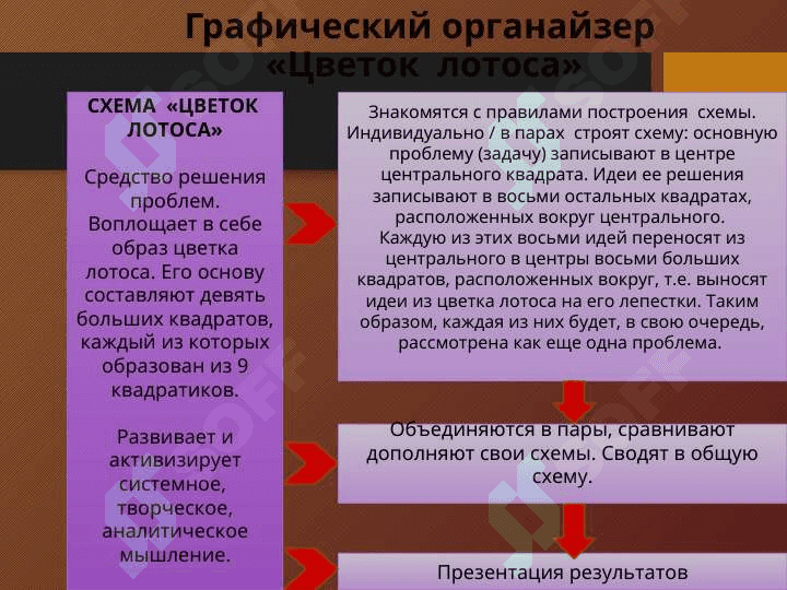 Учет расчетов с разными дебиторами и кредиторами 8