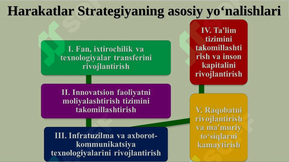 MAVZU. YANGI O‘ZBEKISTONDA AMALGA OSHIRILAYOTGAN ISLOHOTLAR. 7