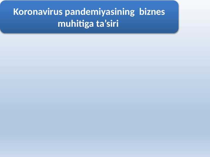 Koronavirus pandemiyasining biznes muhitiga ta'siri 1