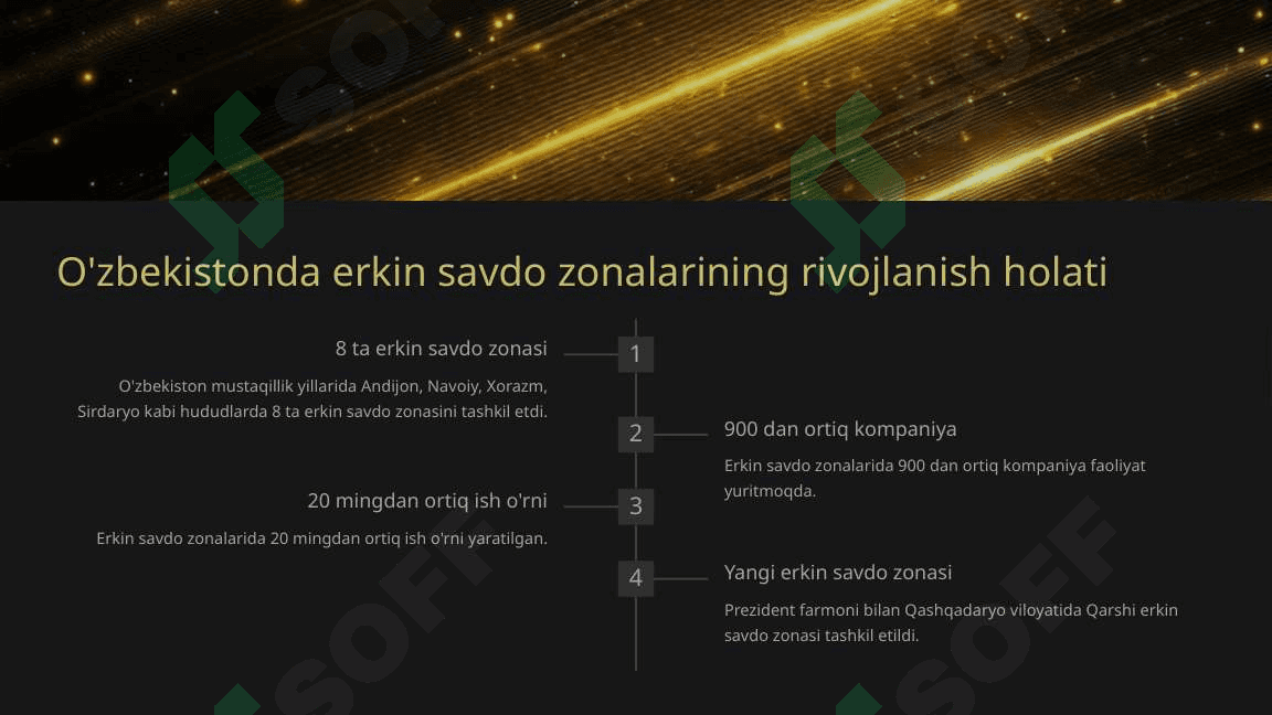 Jahon Iqtisodiyotida Erkin Savdo Xududlari va Bojxona Ittifoqlari 6