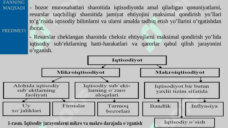 Mavzu: Mikroiqtisodiyotga kirish, iqtisоdiy bаzis tushunchаlаr 3