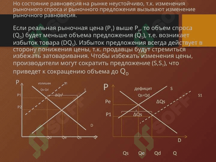 РАВНОВЕСИЕ И МОДЕЛИ ЕГО ОБЕСПЕЧЕНИЯ 5