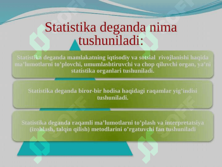 MAVZU. Statistika faniga kirish 4