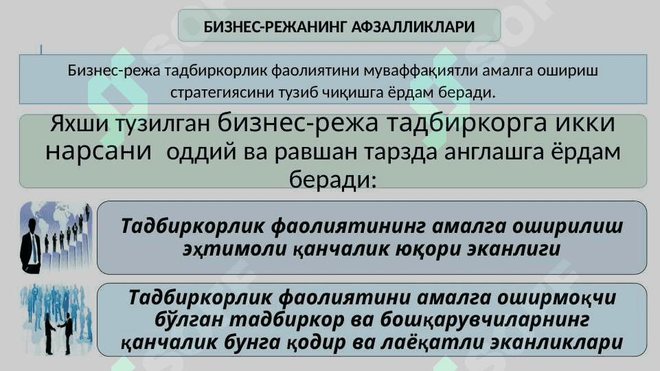 Бизнес ва тадбиркорлик олий мактаби  Бизнес-РЕЖА ТУЗиш 4