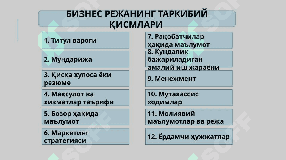 Бизнес ва тадбиркорлик олий мактаби  Бизнес-РЕЖА ТУЗиш 6