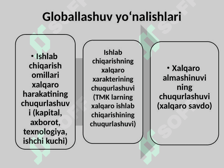 Jahon iqtisodiyotni globallashuvining harakatlantiruvchi kuchlari, belgilari va shakllari. Jahon iqtisodiyotini globallashuv omillari va rivojlanish bosqichlari 7