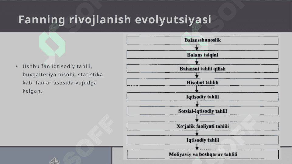 Mehmonxona xo’jaligida faoliyat tahlili faniga kirish 8
