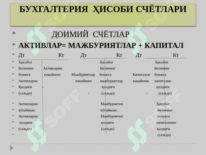 БУХГАЛТЕРИЯ  ҲИСОБИ СЧЁТЛАРИ 6