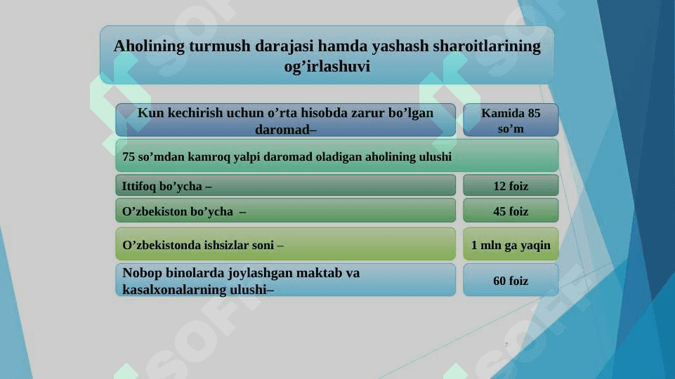 mavzu.  Mustaqillik arafasida O‘zbekistondagi ijtimoiy-siyosiy jarayonlar 7