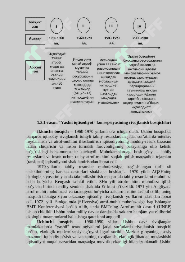 Yashil iqtisodiyot” konsepsiyasining mohiyati va rivojlanish bosqichlari. 2