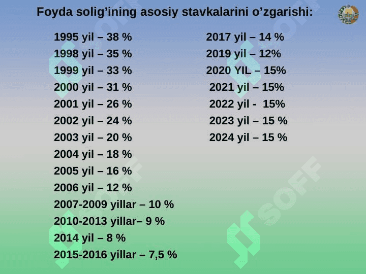 YURIDIK SHAXSLARDAN OLINADIGAN FOYDA SOLIG‘I 5
