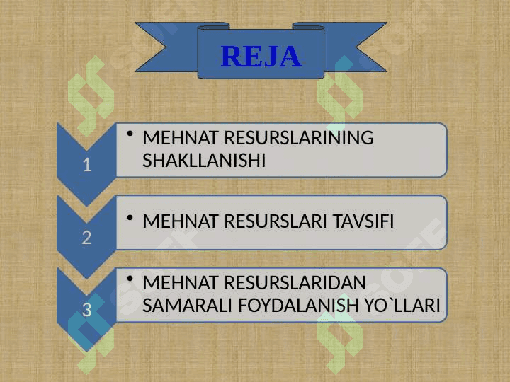 Mehnat resurslari va inson resurslari bog'liqligi 2
