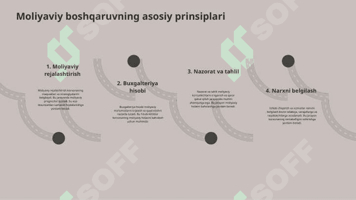 Tibbiyot korxonalarining moliyaviy boshqaruvi 4
