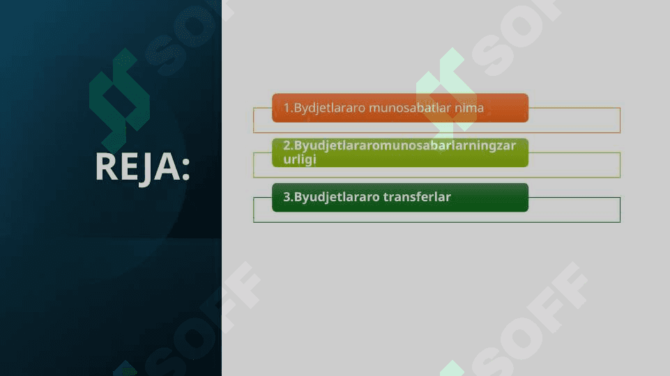 Byudjetlararo munosobatlar 2