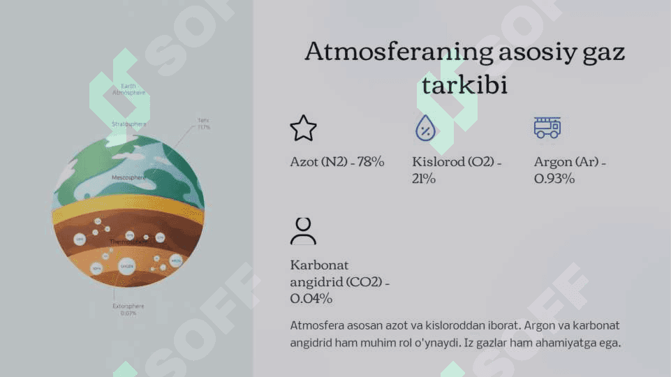 Atmosfera gaz balansining o'zgarishi va uning oqibatlari 2