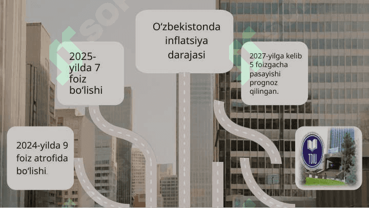 Byudjetnoma 2025-2027 5