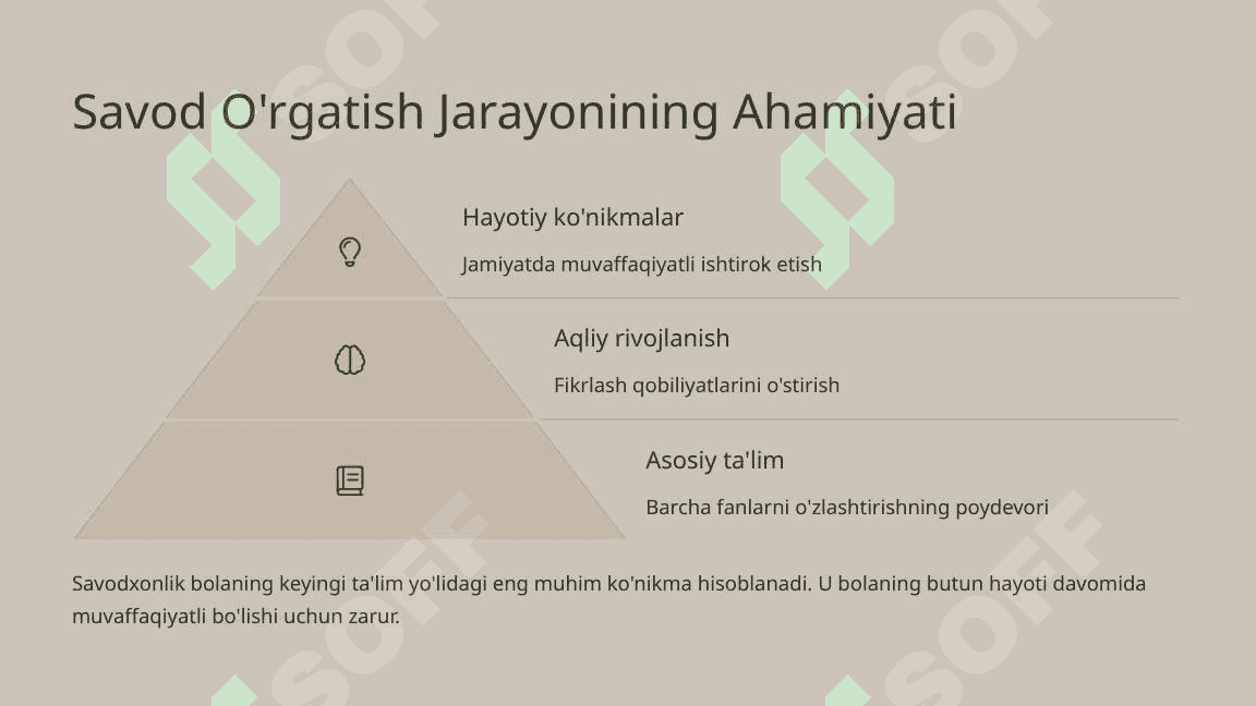 Bolalarning Savod O'rgatish Jarayoniga Tayyorgarligini O'rganish 2
